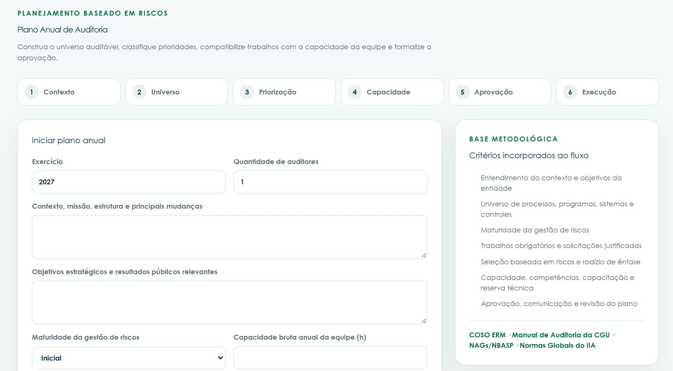 Tela do Plano Anual de Auditoria, com as etapas contexto, universo, priorização, capacidade, aprovação e execução, e a base metodológica.